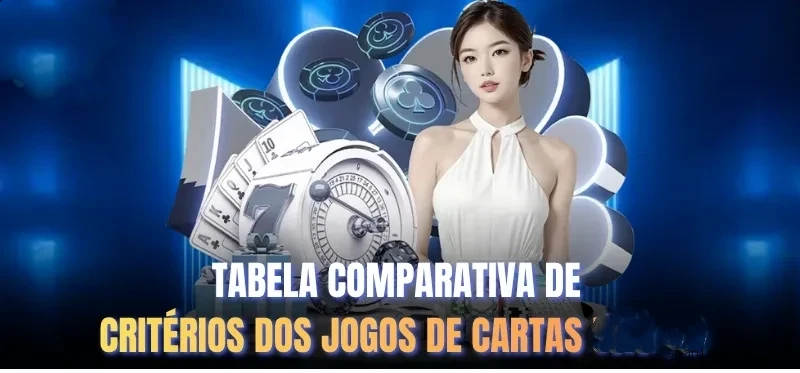 Estratégias Aviator
